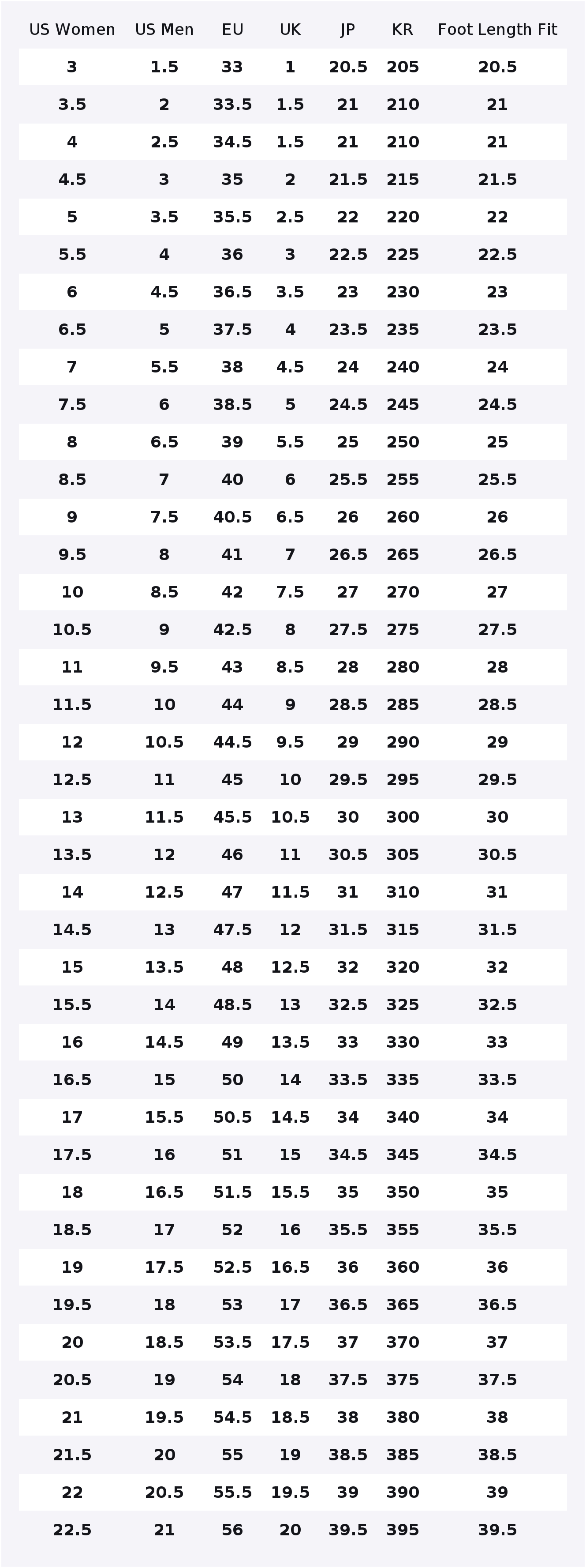 حذاء نايكي ميتكون 9 للجري، نسا - مراجعة Nike Shoes Metcon 9 وسعره
