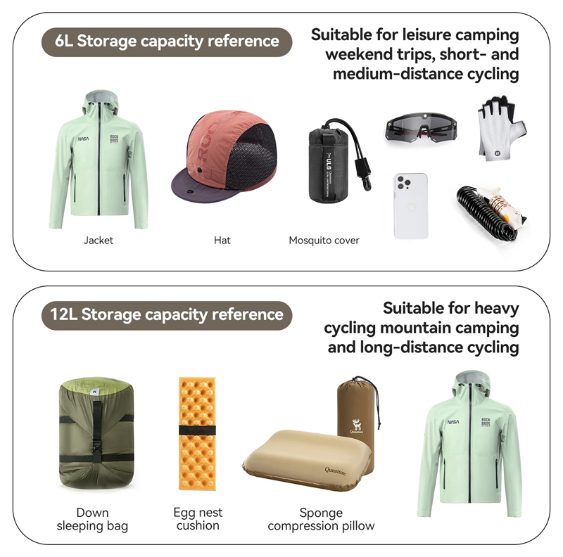 حقيبة دراجات للرحلات الخارجية، - مراجعة Cycling Gear Duffle وسعره