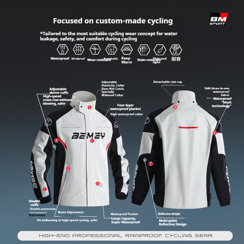 معطف واق من المطر للدراجات الن - مراجعة Cycling Gear Man وسعره